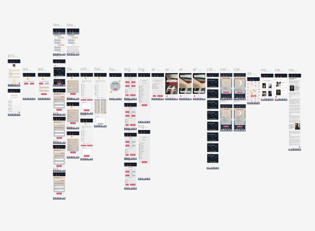 a series of screens laid out.