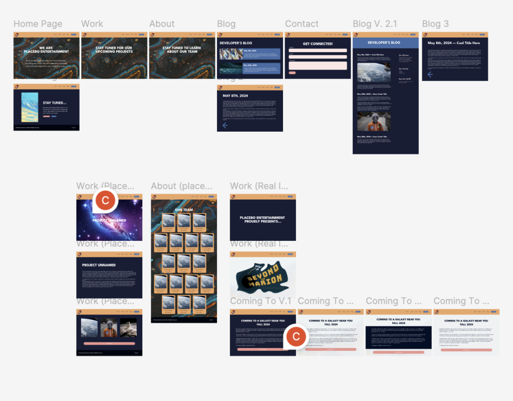 A file showing multiple webpages laid out.